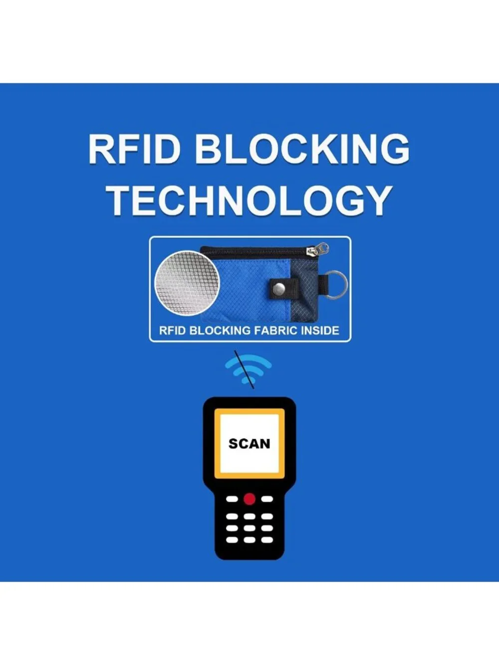Minimalist RFID Blocking Wallet with ID Window, Water-Resistant Zip Case for